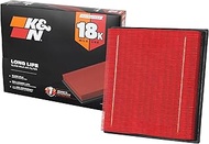 K&N Engine Air Filter:Long Life 18,000 Mile Replacement AirFilter:Compatible with 2007-2021 Ford/Lin