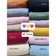 ELECTRONICS CANVAS (SALE)