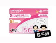 日本8日無限8Gb後限度 日本上網卡 日本數據卡 docomo上網卡