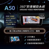 SIMTEC興運科技 台灣製造 SMT-AVM/A50 通用型外掛環景系統 SONY307四鏡頭 四路同步錄影 1個