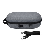 Pico Neo3 Storage Bag New Style pico3 Portable Storage Box Hard Case piconeo3 Bag vr Protection Cust
