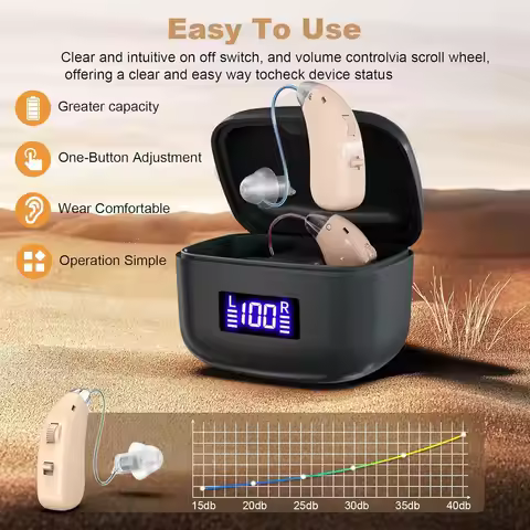 2+1pc Earphone Set Charging Box And A Pair Of High-performance Chip earbuds, USB Interface for Conve