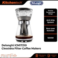 Delonghi Clessidra Drip Coffee Machine ICM17210 Anti Drip