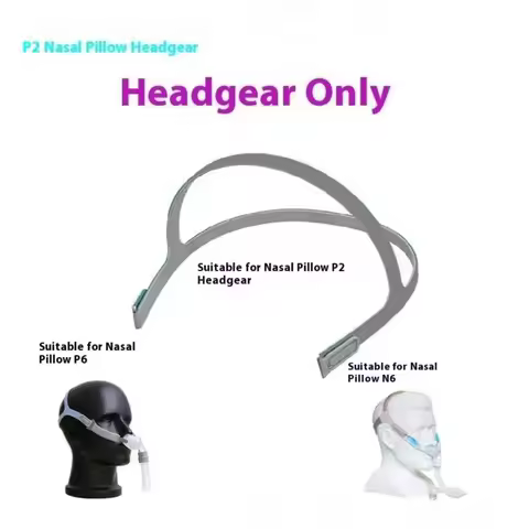 P2 Nasal Pillow Strap Fixing Strap Headgear for Phili--ps Nasal Pillow Compatible with Headband Suit