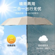 Umbrella Automatic Full 24-Bone Umbrella Sunshade Sunscreen Umbrella