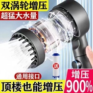 German Embossed Sprinkler Head Shower Bath Shower Head Factory 26.3.23