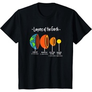 Layers Of Earth Geology Kids T-Shirt science - Geologicalst - Great Geology T-Shirt
