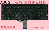 英特奈 華碩 ASUS VivoBook X512J X512JF X512JP X512JA 繁體中文鍵盤 X512