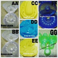 Acuan kukus / puding / jelly