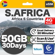eSIM South Africa Unlimited Data | eTravel Algeria, Tunisia, Egypt, Ghana, Reunion, South Africa