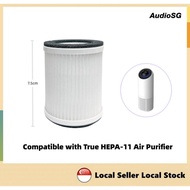 Nova Portable Air Purifier Compatible Replacement True HEPA-11 Filter (2-in-1)