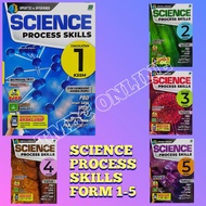 SCIENCE PROCESS SKILLS 2022 FORM 1,2,3,4,5 - SASBADI