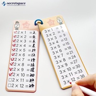 SECRETSPACE 0-12 Times 14Pcs Table Cards Multiplication Charts Self Check Math Learning Tool Montess
