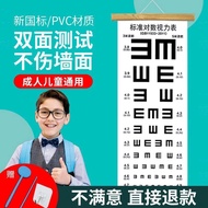 Vision Chart International Standard Household Children's Test Eyes 3m 5m Logarithmic E-word Experien