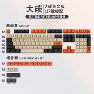 GMKCarbon Large Carbon Keycap PBT Five-Sided Sublimation Keycap AKKO Duga 61 87 104 Keyboard