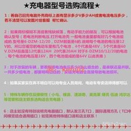 【現貨】 電動車充電器適用捷安特捷馬36V48V60V64V72V 1.8A 2.5A鉛酸電池 No2R