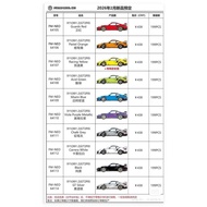 Fumei 991.2 GT2RS Brand New Limited Edition 1/64 Resin.Weihong/Crayon Orange/Racing Yellow/Sour Gree