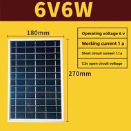 FEIZHUXIANSEN | Multi-Crystal 6V High-Power 60W Solar Panel