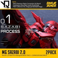 MG GUNDAM SAZABI RESIN CONVERSION DRESS KIT YJL (Yujiao Land)