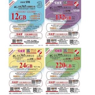 3香港 - 3HK 12GB 萬能年卡 | 可申請中國副號 | 上網卡 | 電話卡 | 儲值卡 | SIM咭 | 流動數據儲值咭 | 啟用期至 31-12-2025