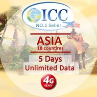 ICC Asia Sim Card· 5 Days Unlimited dataMobile Accessories