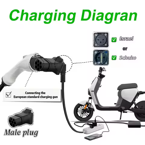 V2L New Energy Vehicle Adapter for Xpeng 3520W 16A Type 2 Male Plug To Schuko Plug (No LED Light)