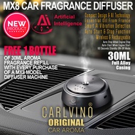 CAR DIFFUSER WIRELESS MX8 (GREY) - 30ML WITH AUTO START STOP FUNCTION GET FREE 30ML PERFUME FRAGRANC