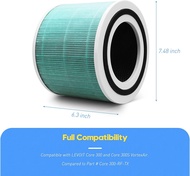 🔥 ของแท้ 🔥 สำหรับ แผ่นกรอง ไส้กรองอากาศ levoit Core200S/core300s/core p350/core mini/core 400s/core 