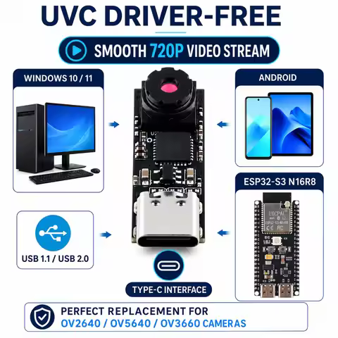 MINI Type-C USB Camera Module 720P 1280*720 1MP 65 Degrees for ESP32-S3 Development Board for ESP32 