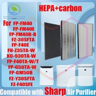 🔥 ของแท้ 🔥 สำหรับ แผ่นกรอง ไส้กรองอากาศ sharp FP-FM40、FP-FM40B-B、FP FM40E 、FZ-30SFTA、FP-F40E、FU-Z35TA-W、KC-930TA-W、FP-F40TA-W/T、FP-G50TA-W、FP-GM50B、FZ-Y30SFTA、FZ-F40SFE air purifier Filter HEPA&amp;Active Car