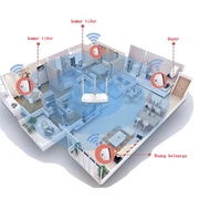 Interesting wifi Repeater 300Mbps/wifi 5ghz/wifi signal tool