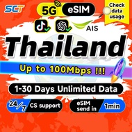 SCT Thailand eSIM 5G 1-30 Days 500MB-10GB Unlimited Data eSIM Thailand SIM Card