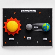 MATAHARI Educational Toys Moon Eclipse Sun Eclipse