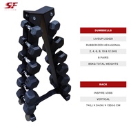 Hex Rubber Dumbbells (2kg to 12.5kg) Set