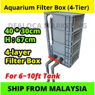 Aquarium Filter Box 4-Layers Koi Pond Filteration System Outdoor Indoor Fish Tank Water Filtering System 锦鲤池过滤箱 鱼缸过滤盒