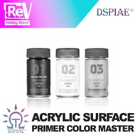 DSPIAE ACRYLIC PAINT SURFACER PRIMER APS SERIES