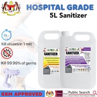 Sanitizer Non Alcohol Liquid 5L /Nano gun refill/Spray/1 min Anti-Viruses Disinfectant cleanser 消毒液 消毒/Ubat Kuman