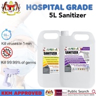 Sanitizer Non Alcohol Liquid 5L /Nano gun refill/Spray/1 min Anti-Viruses Disinfectant cleanser 消毒液 