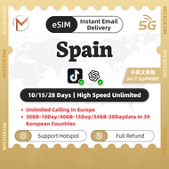 Spain eSIM Unlimited Data & Europe eSIM Total30/40/54GB丨New Year's travel high-speed  gift package I