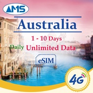Australia esim 1-10 Days Daily Unlimited High speed Data Australia SIM Card for travel,Prepaid sim c