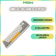 MIIIW Mechanical ART 68-keys 3-mode Key Keyboard RGB 2.4G Wireless Bluetooth Keyboard Office Gaming 