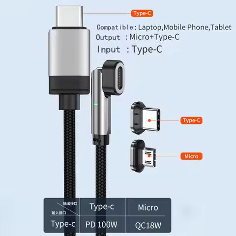 100W Fast Charging Magnetic Suction Data Line for iPhone 15 16 Xiaomi Samsung Mobile Phone Tablet Ro