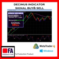 FX DECIMUS INDICATOR SIGNAL BUY ATAU SELL EASY ENTRY