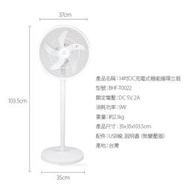 勳風 14吋DC循環立扇 USB節能風扇 循環 BHF-T0022 5片式扇葉 無段風速旋鈕設計 自動擺頭 內建充電電池