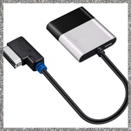 [feidan33.ph] Bluetooth 5.0 -HD Receiver Adapter Compatible for  MMI 3G  Music Interface Symphony  ,