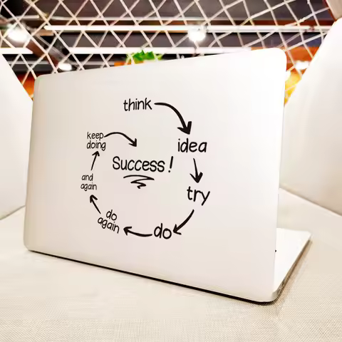 Success Mind Map Vinyl Decor Laptop Sticker for Macbook Pro 14 16 Air 13 Retina 15" Inch Mac Noteboo