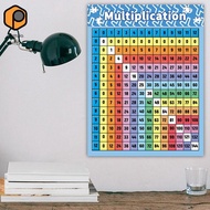 [prettyia] Multiplication Table Poster for Wall Multiplication Table Educational Times Table Math Le