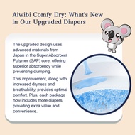 [Carton] Aiwibi Comfy Dry Baby Diaper Tape / Pants (3 Packs) 1.8mm Ultra Thin