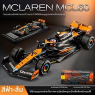 โมเดลรถแข่ง F1 ขนาด 1:43