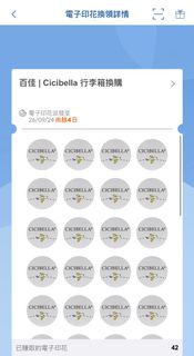 百佳Cicibella行李箱電子印花共42個